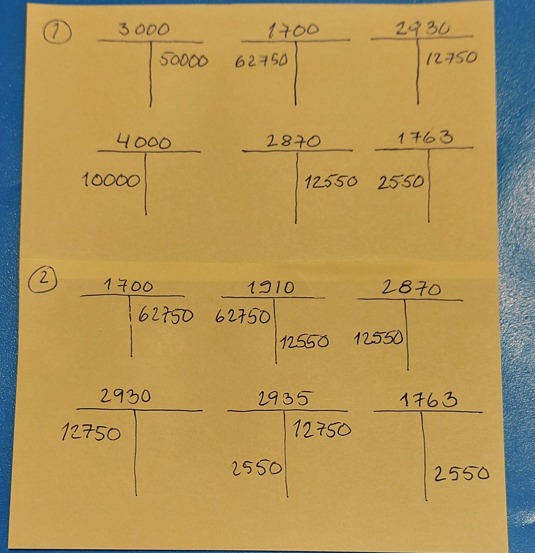 Tilitoimiston tilinpäätös